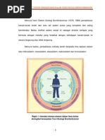 5 Sistem Persekitaran Dalam Teori Ekologi Bronfenbrenner