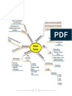 Graphic Organiser-BREAST CANCER