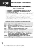 Download ATMAKARAK KARAKAMSA AND SWAMSA IN JAIMINI ASTROLOGY by ANTHONY  WRITER SN186880480 doc pdf