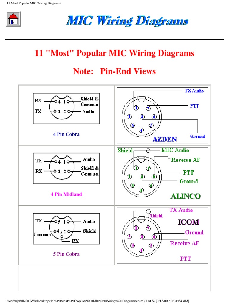 Mic Wiring Diagrams | Microphone | Technology & Engineering
