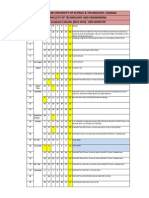 Odd Sem Acedemic Calender 2013 - 14