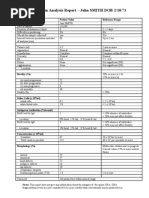 Download Example Semen Analysis Report by cupi767 SN18688993 doc pdf