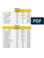 Jadwal Revisi