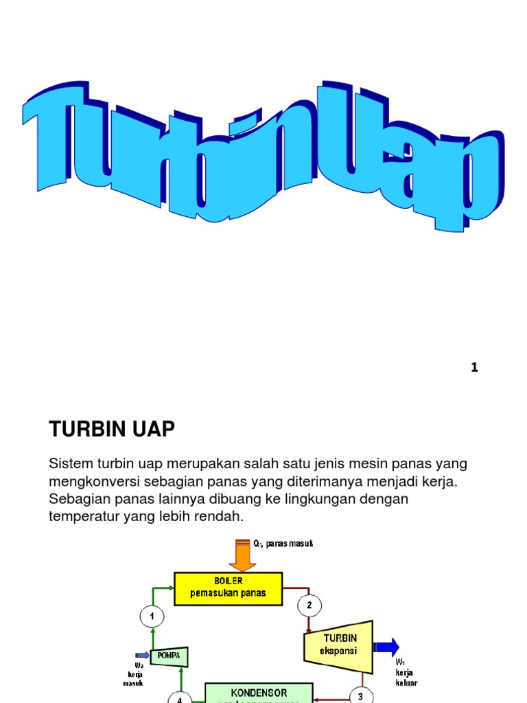 Efisiensi Turbin Uap Pdf