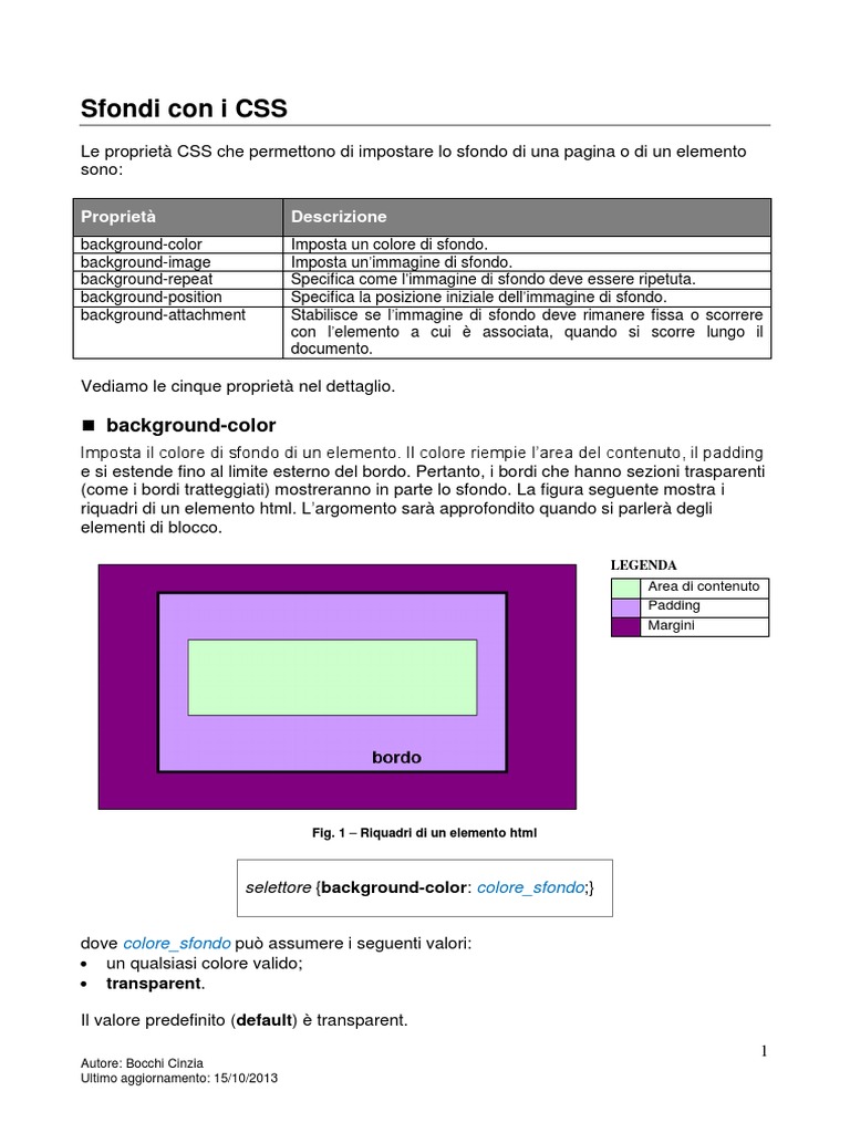 Css Sfondi Directory Computing Cascading Style Sheets