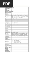 Nokia MHA Parameters