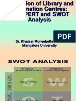 Swot Analysis