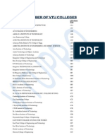 USN Number of VTU Colleges