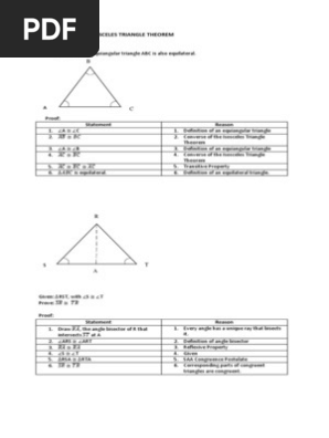 converse law of triangle of forces