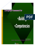 building competency hrd