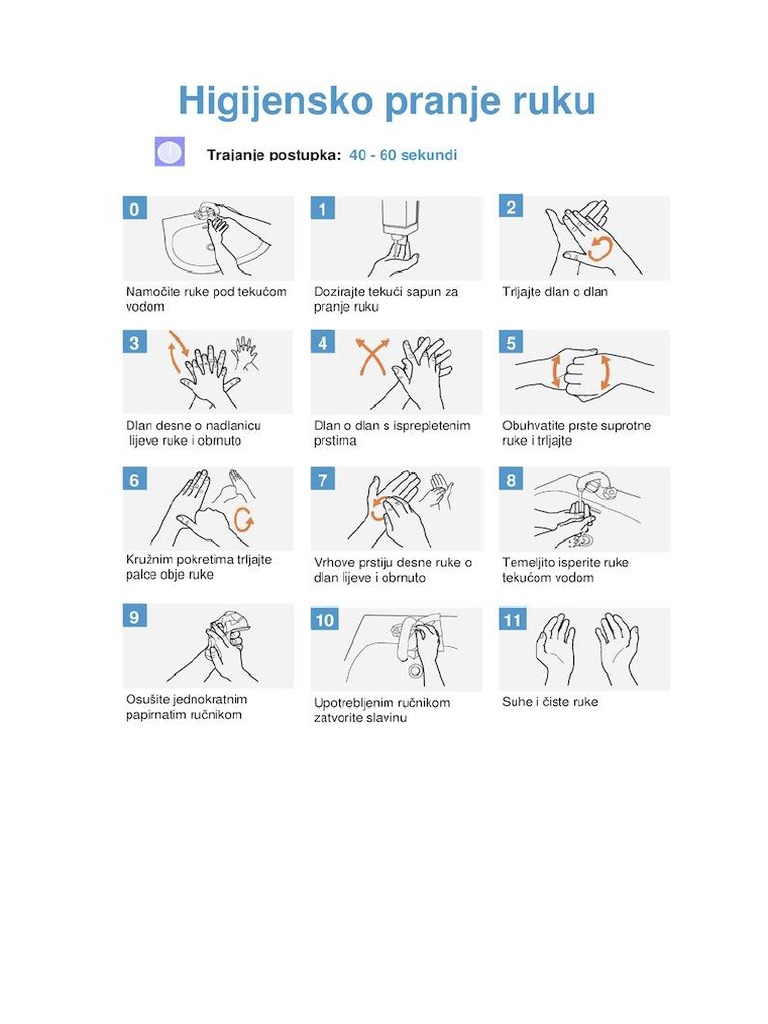 Pranje Ruku | PDF