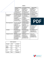 Rubric A