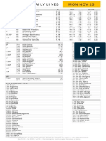 Gametime Daily Lines Mon Nov 25: ML Totals Puck Line