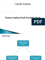 Gerakan Sosial Kuliah 2 - Ruang Lingkup Studi Gerakan Sosial