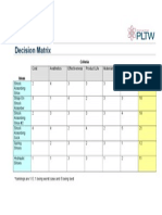 Final Decision Matrix