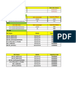 BSC Name Media Capacity in Bps