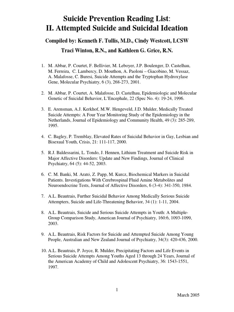 Attempted Suicide and Suicidal Ideation | PDF | Psychiatry | Suicide