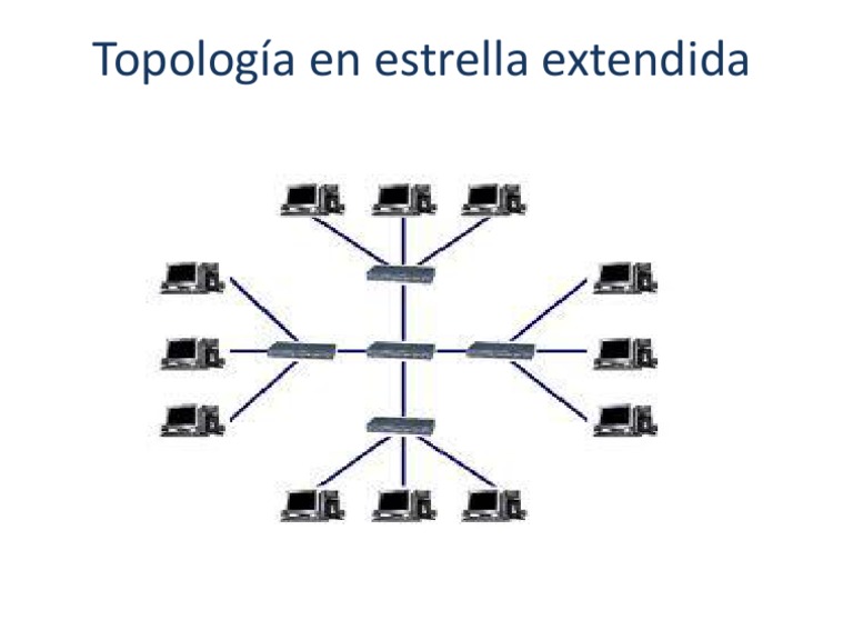 Topología En Estrella Extendida Pdf 1083