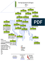 Cafe Mapa Exportador 2007