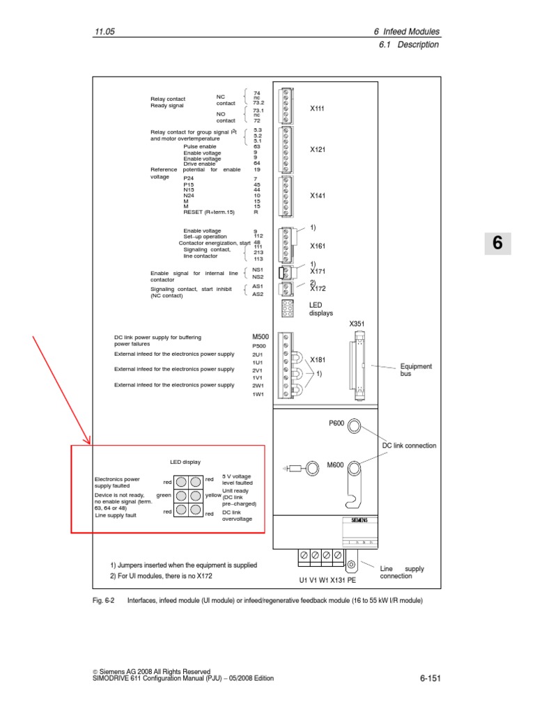 Infeed Module LED Significance | PDF