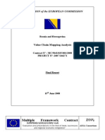 Value Chain Mapping Analysis