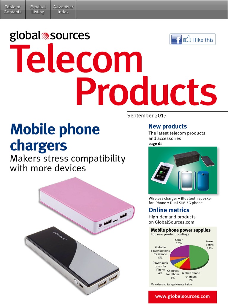 Telecom Products NTF, PDF, I Phone
