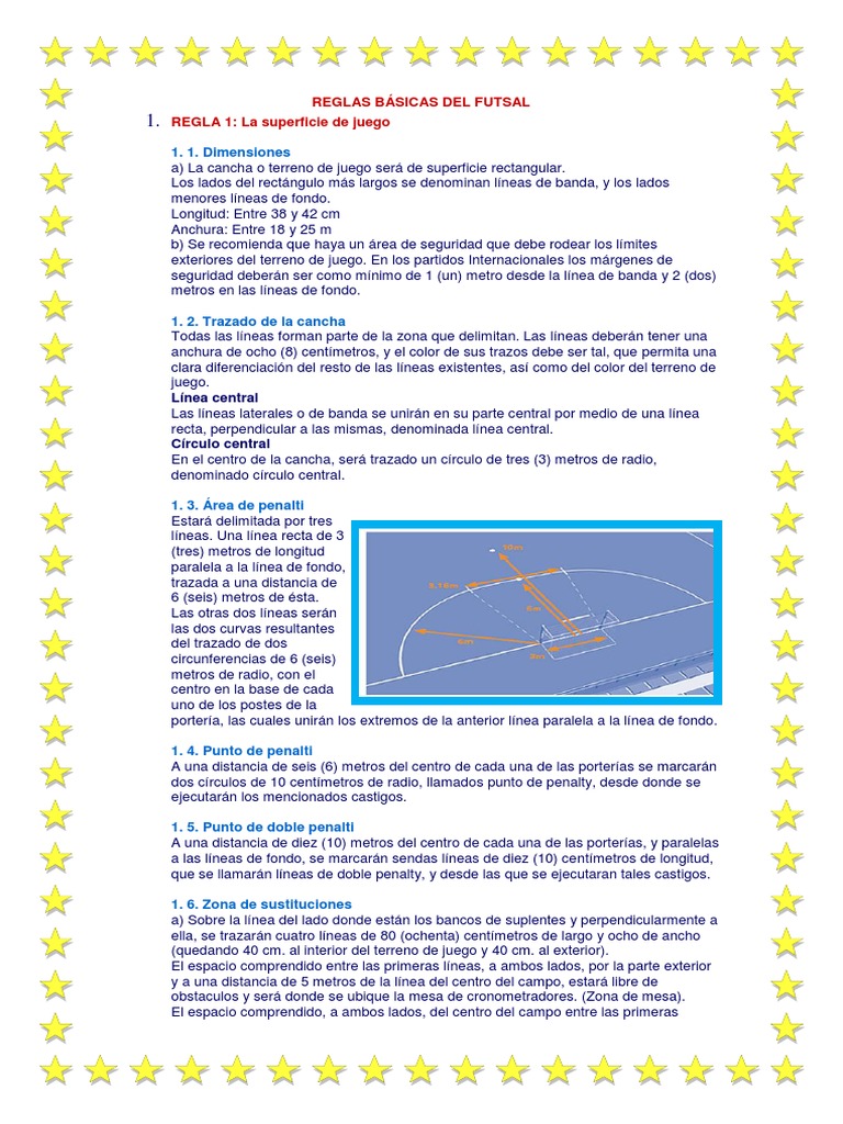 Reglas Basicas Del Futsal Arbitro Juegos De Habilidad Fisica