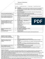 Math Project 1 - Math Textbook Evaluation