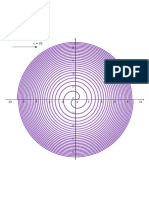 Curvas Polares VII - Espiral de Fermat
