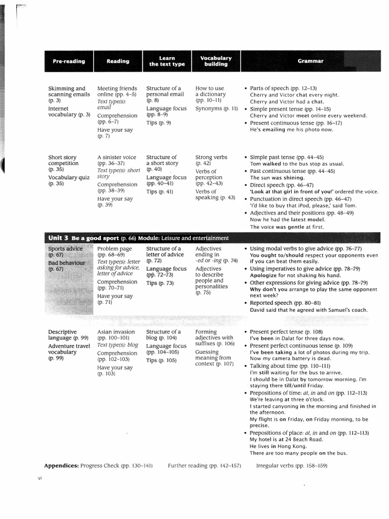 Text Type(s) : Email: Learn Vocabulary Pre-Reading Reading The Text ...