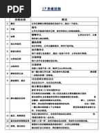 17思维技能 16跨课程元素 Pdf