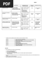 SEC Phase 1 Exam Modules Overview | PDF | Securities (Finance) | U.S ...