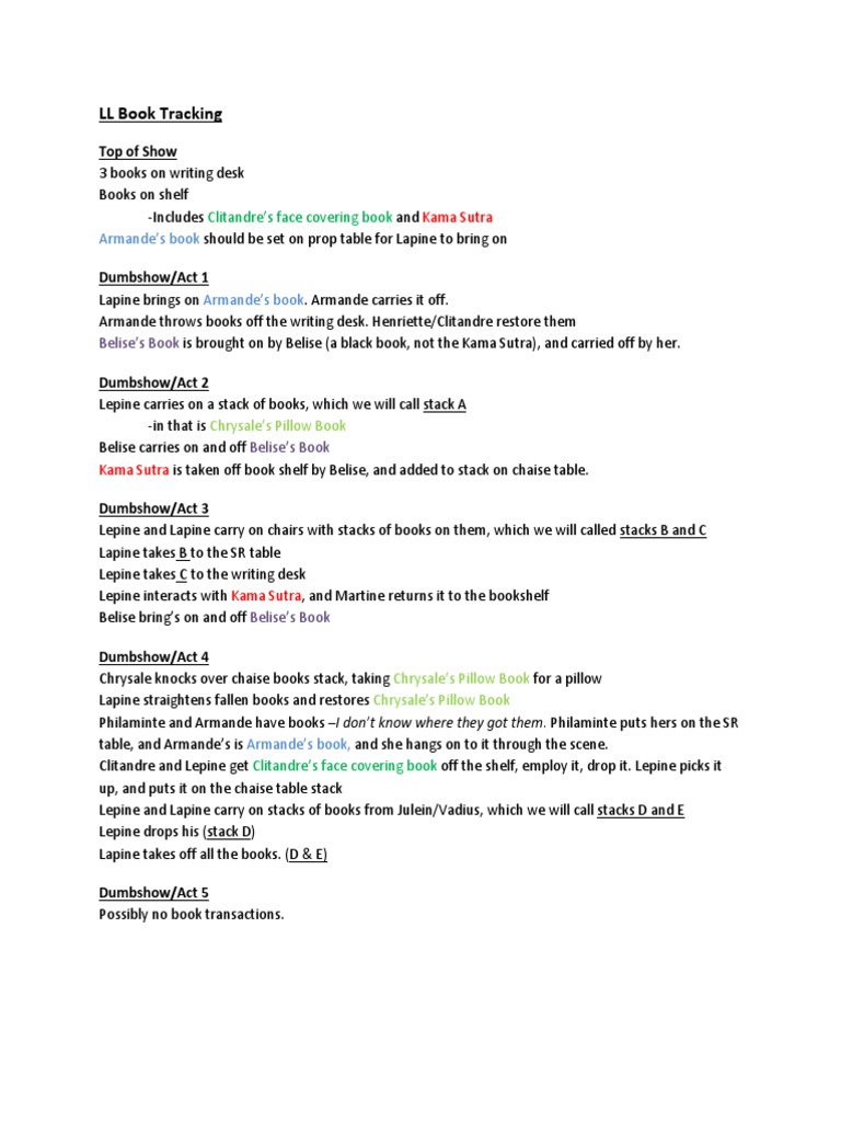 Book Management in LL Production | PDF | Language Arts & Discipline
