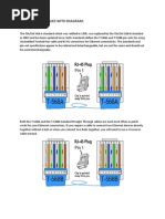 Cabling Techniques With Diagram:: Straight Cable