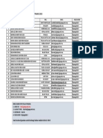 Emel JPNPP Untuk Pegawai PKG JPNPP 2013