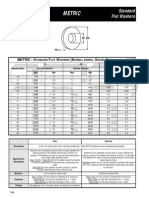 Metric Washer Flat