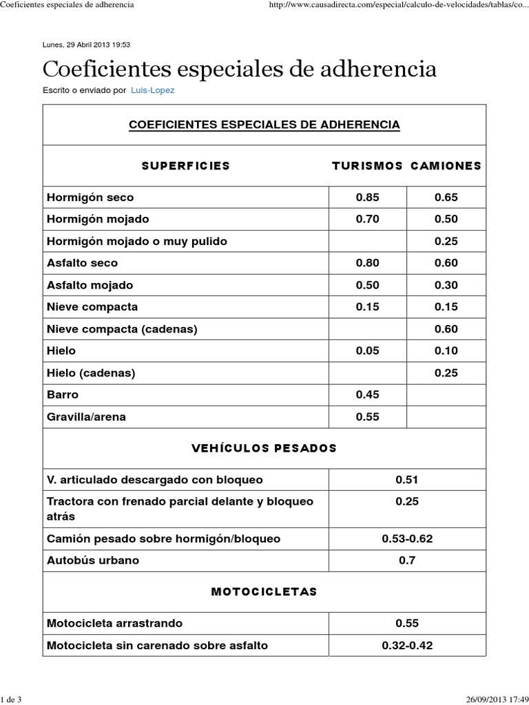 Soins infirmiers - Fondements généraux, 5e édition