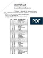 CSE Shorlisted List for Adhoc on 25th November 2013