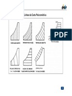 Castro - Silva Disciplinas FT Psicrometria