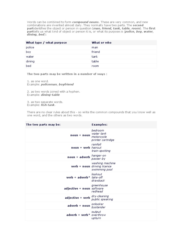 Compound Nouns | PDF
