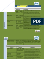 Matriz para El Desarrollo de Habilidades Del Siglo Xxi Edwin