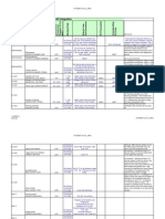 APO Product Master Field Maintenance11