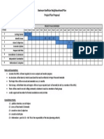 GGNP Project Plan Proposal - timeframes