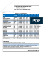 Bitumen Price List Wef 16-11-2013 Vizag