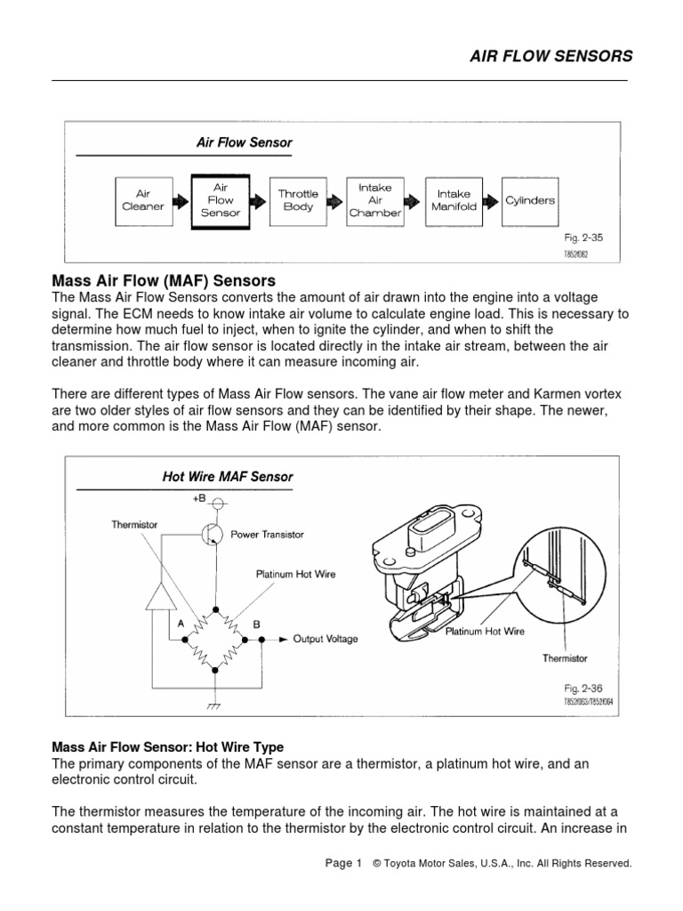 How To Test MAF (Air Flow) Sensor PDF