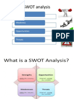 Swot Analysis of Samsung