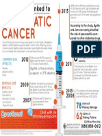 Byetta Linked To Pancreatic Cancer