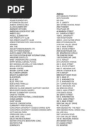 October 2013 Restaurant Inspection Reports