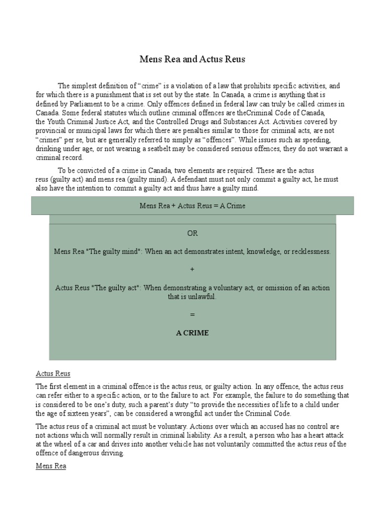 mens rea and actus reus | Mens Rea | Intention (Criminal Law)