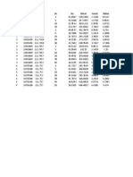 Stasiun Lintang Bujur Ds Do Nitrat Fosfat Silikat